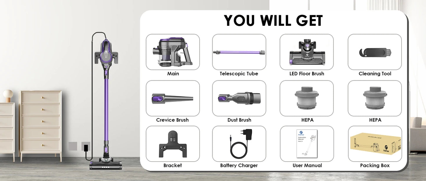ASPIRADOR FixtFixer X6 25000Pa 250W Cordless Vacuum Cleaner Hand-held for Household Appliances, 55 Mins, 1.1L Dust Cup,Removable B