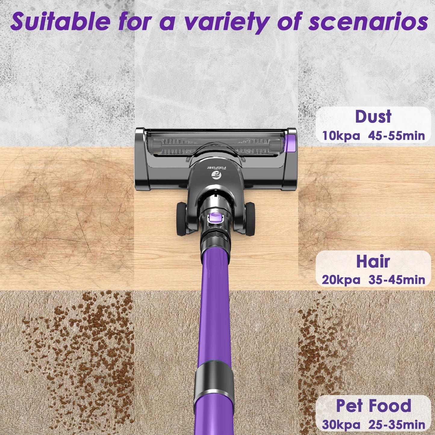 ASPIRADOR FixtFixer X6 25000Pa 250W Cordless Vacuum Cleaner Hand-held for Household Appliances, 55 Mins, 1.1L Dust Cup,Removable B