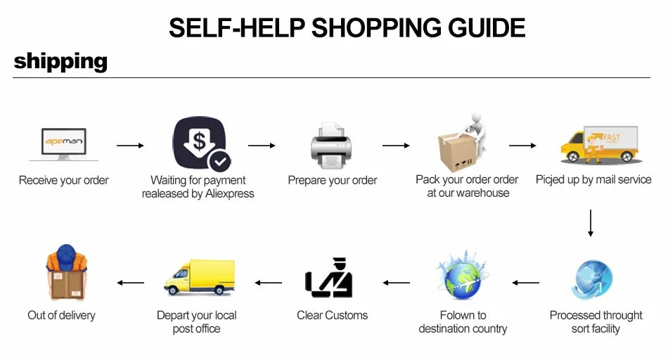 Kids Knee pads and Elbow Pads Toddler Protective Gear Set for Girls Boys with Wrist Guards 3in1 for Skating Cycling Bike Scooter