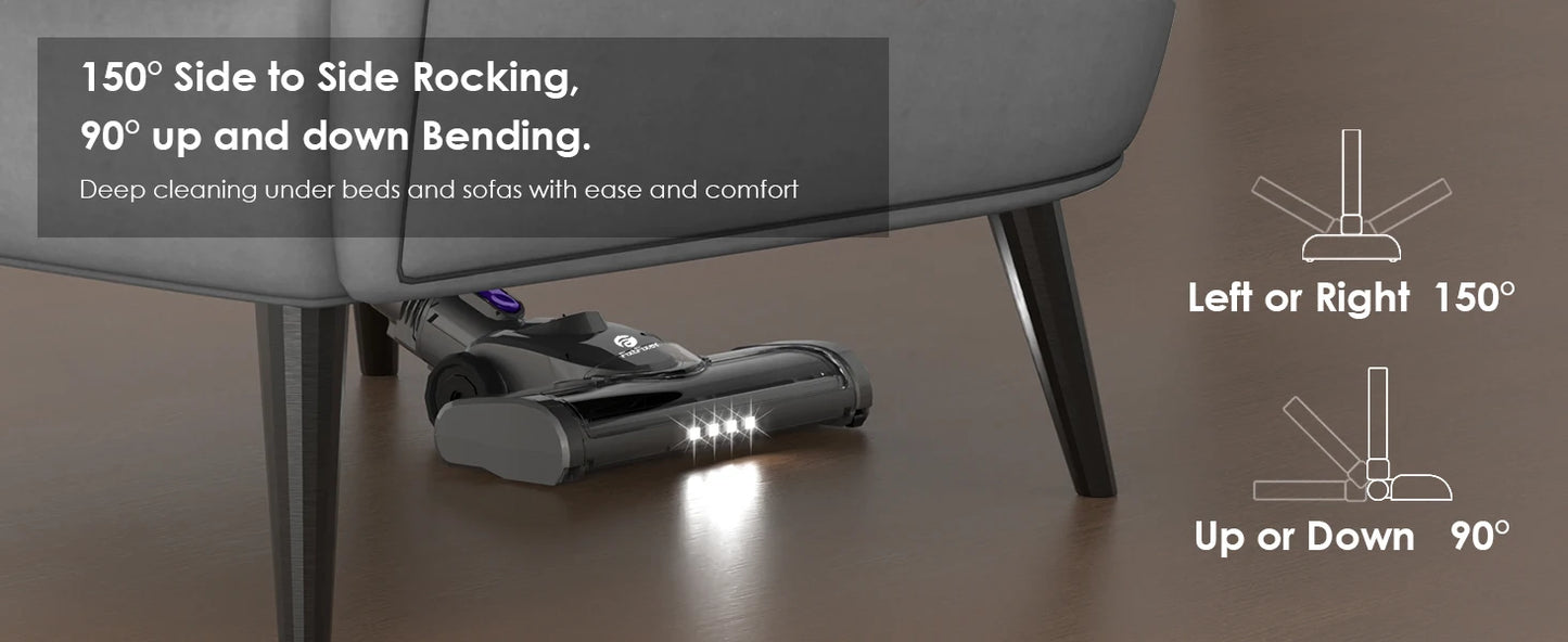 ASPIRADOR FixtFixer X6 25000Pa 250W Cordless Vacuum Cleaner Hand-held for Household Appliances, 55 Mins, 1.1L Dust Cup,Removable B