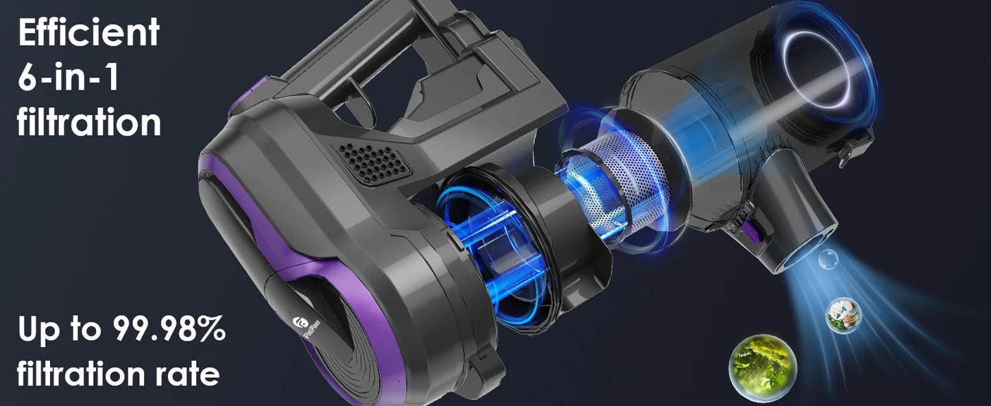 ASPIRADOR FixtFixer X6 25000Pa 250W Cordless Vacuum Cleaner Hand-held for Household Appliances, 55 Mins, 1.1L Dust Cup,Removable B